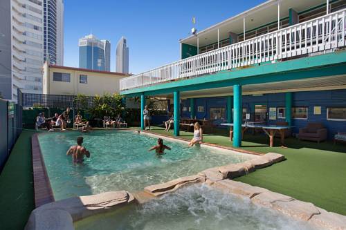 Backpackers In Paradise