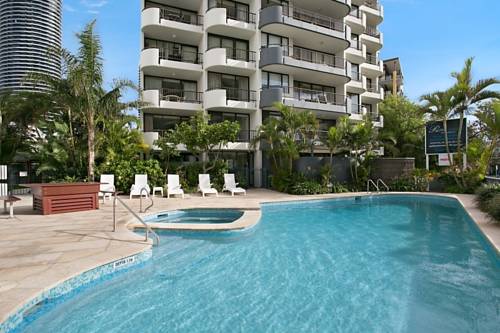 Broadbeach Pacific Resort